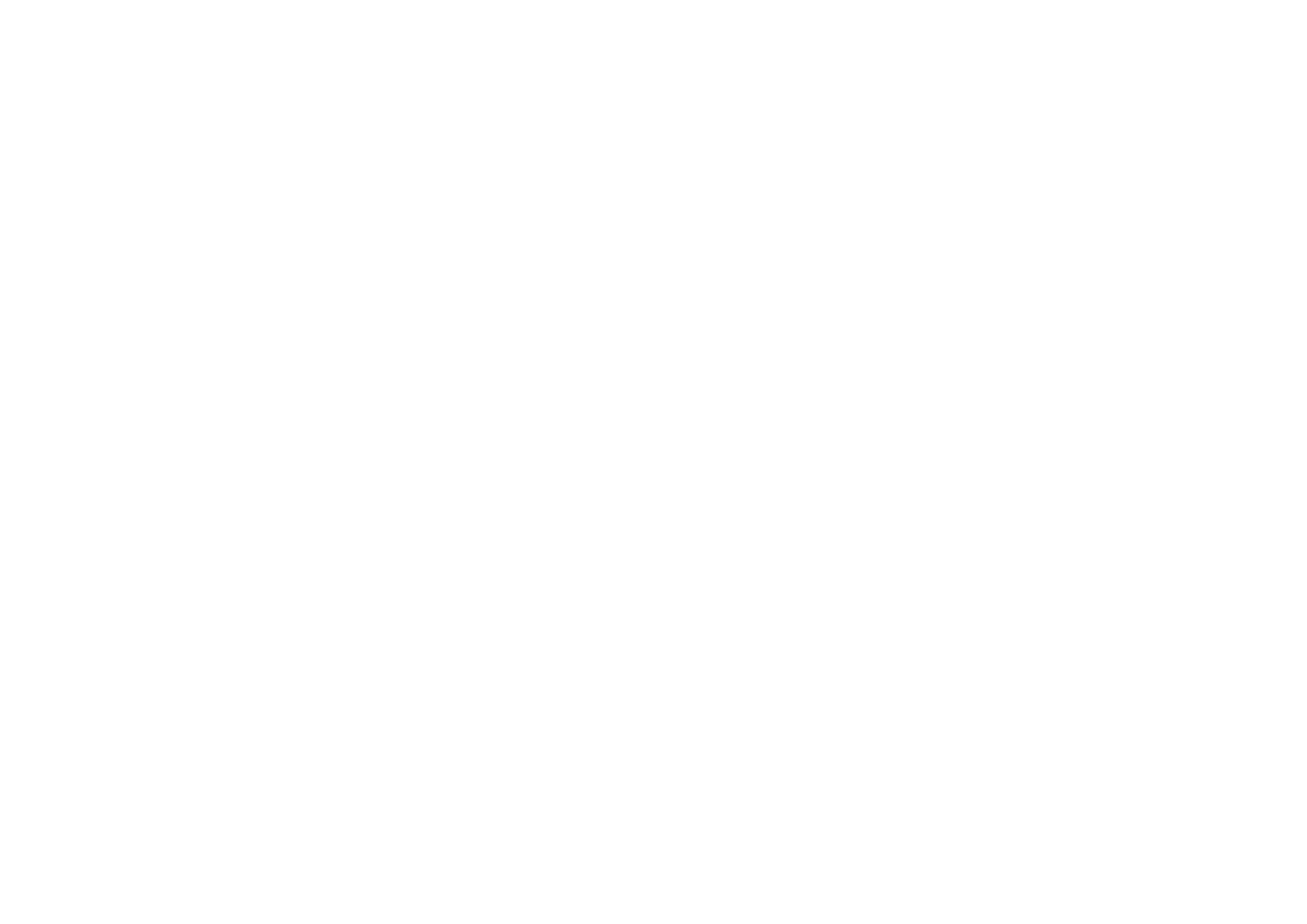 Madewell Products Pty Ltd logo