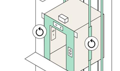Cover image for  KONE Replace Flex (based on KONE N MiniSpace® DX)