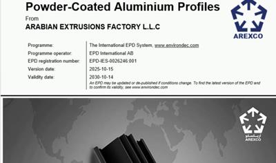 Cover image for Powder-Coated Aluminium Profiles 
