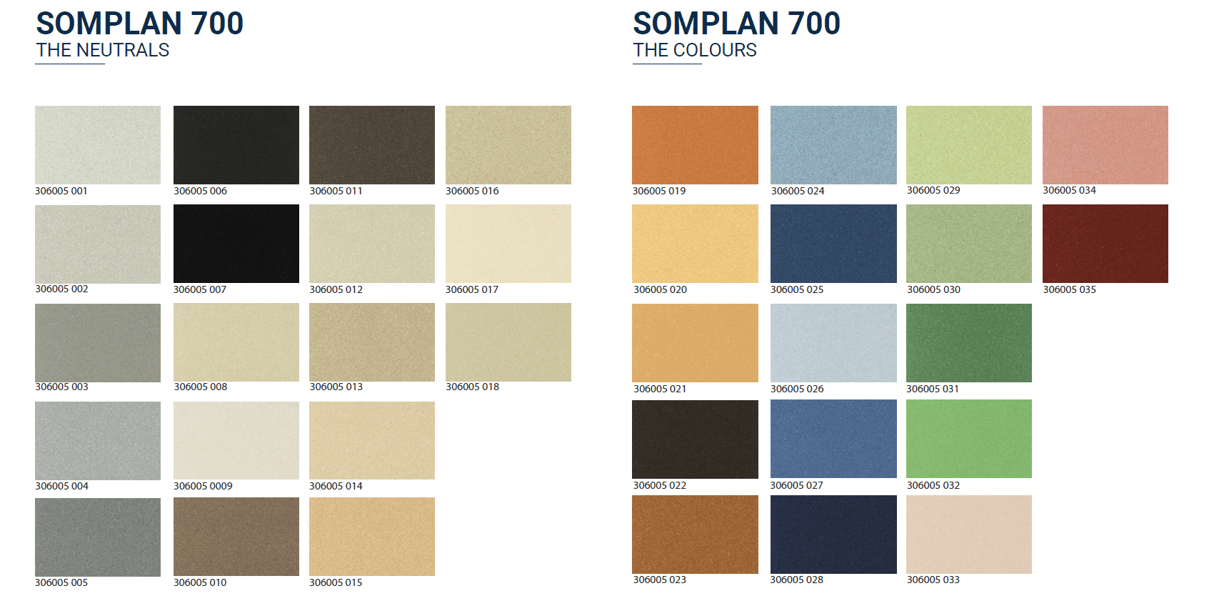 Somplan 700.png