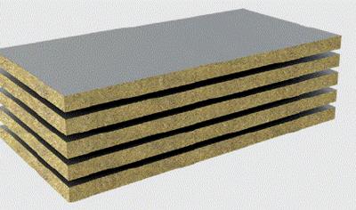 Cover image for Stone Wool Boards with Aluminium Foil