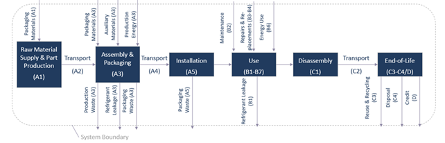 flow diagram.png