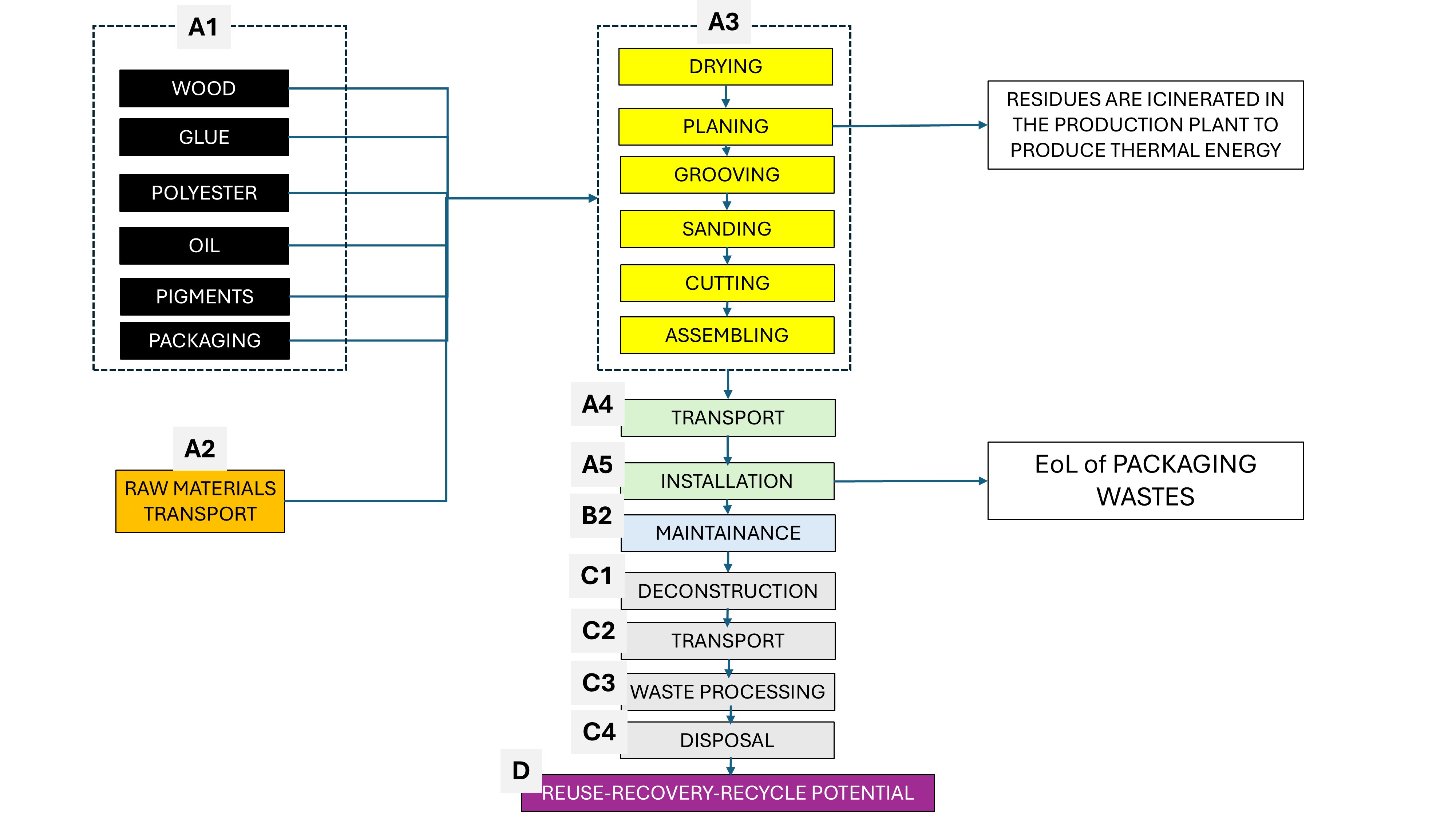schema.jpg