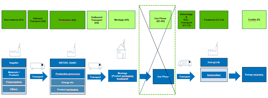 flow diagram.png