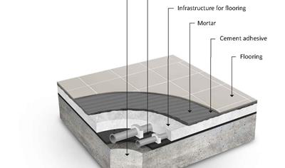 Cover image for FM Fast Mortar