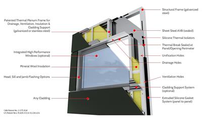 Cover image for Insulation Wall Panel System, 10×10 ft, with 8-⅞ inch insulation layer