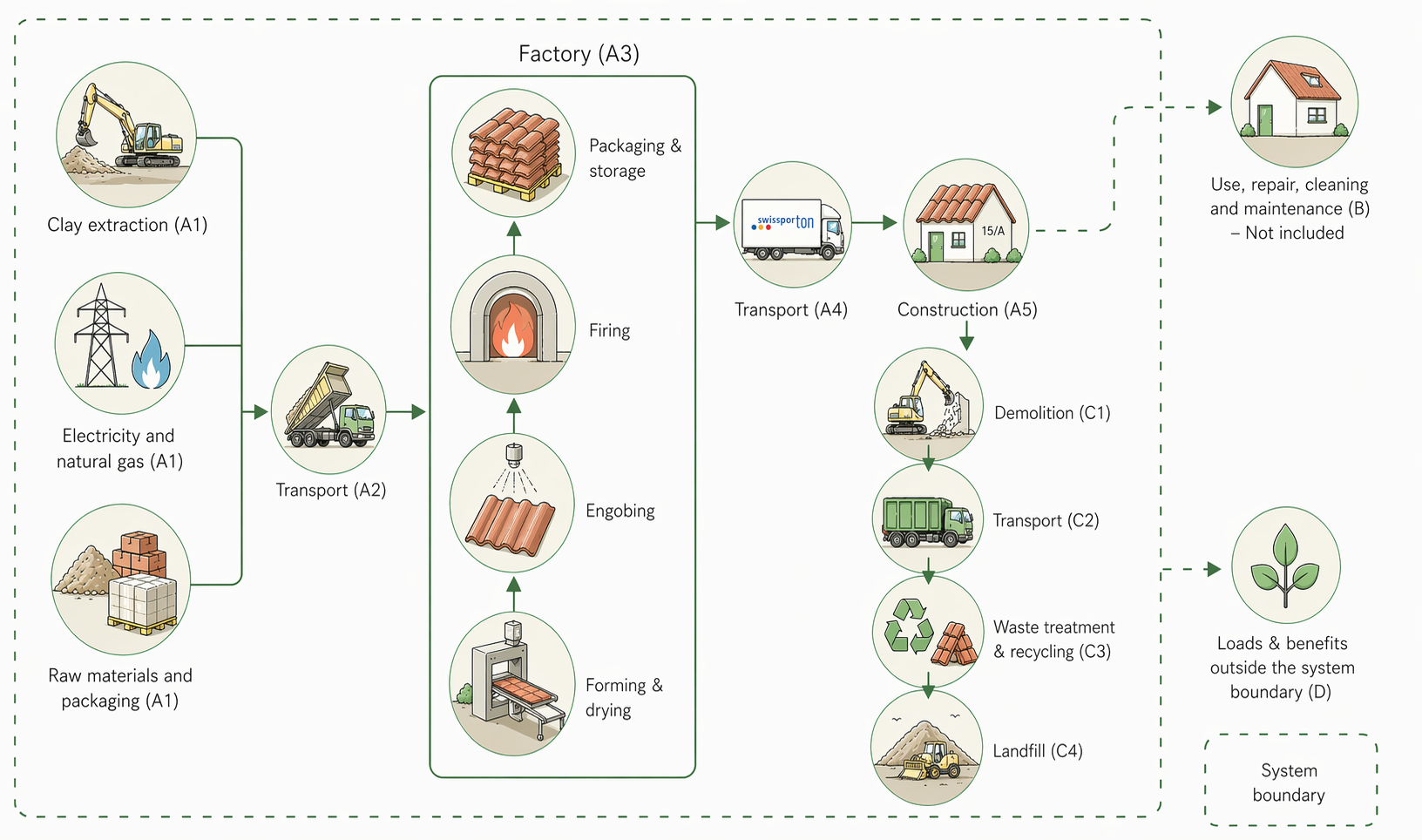 process flow diagram.png