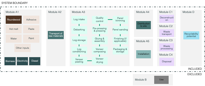 Diagram.png