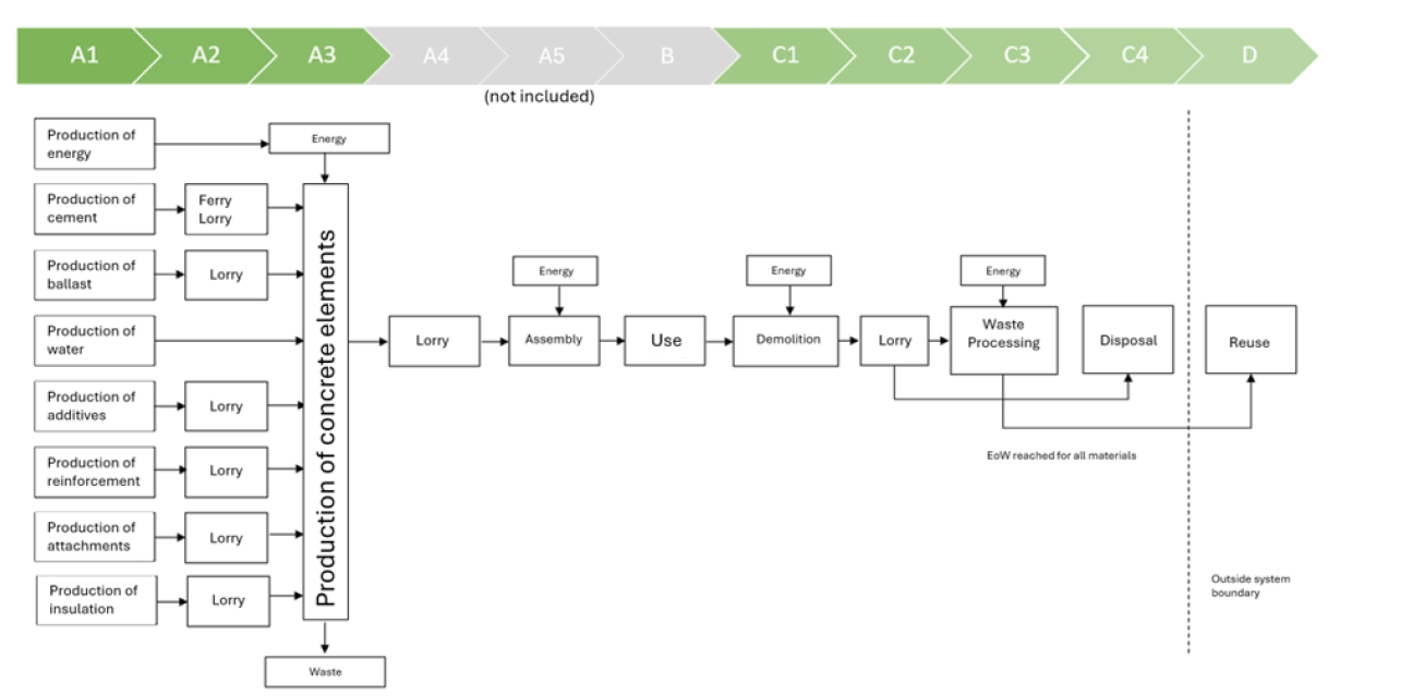 FileData