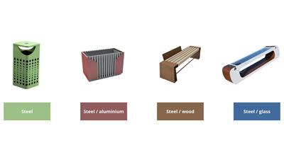 Cover image for Urban furniture products