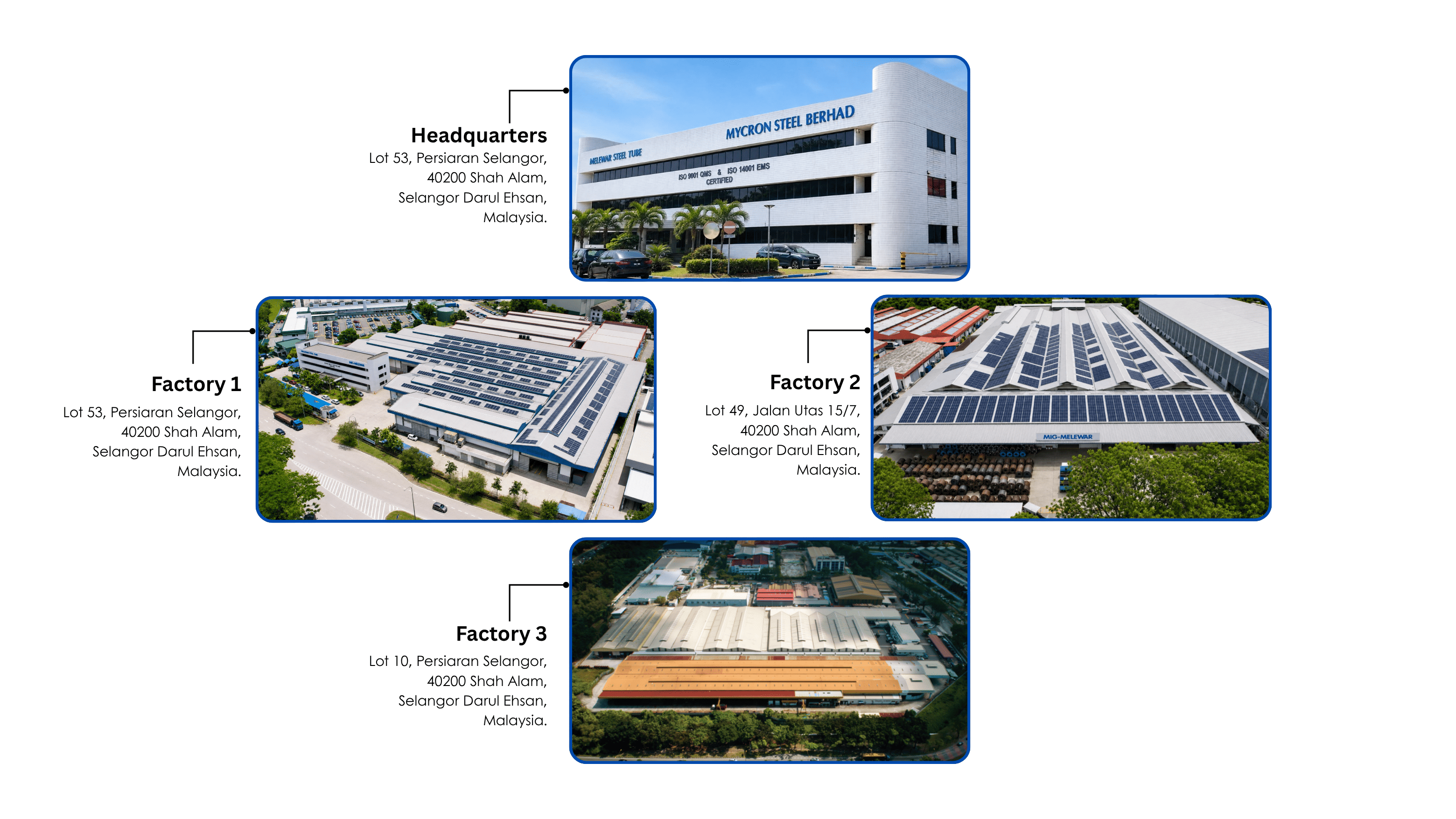 Factory picture.png