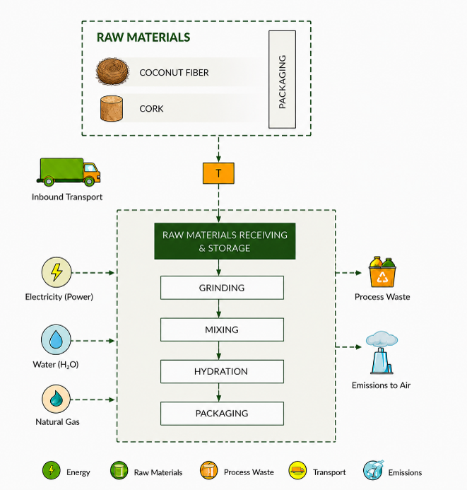 diagramma 2.png